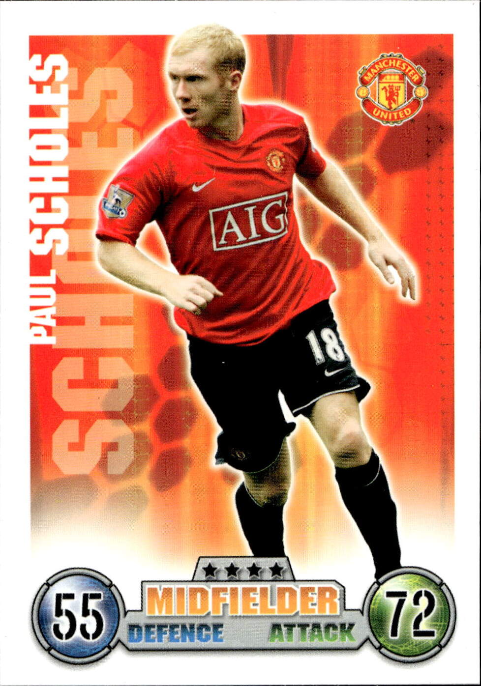 Premier League 2008